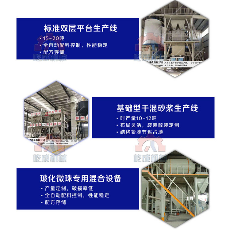 3.干混砂漿生產線